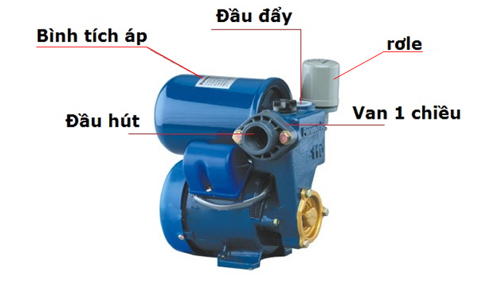 sửa máy bơm tăng áp panasonic